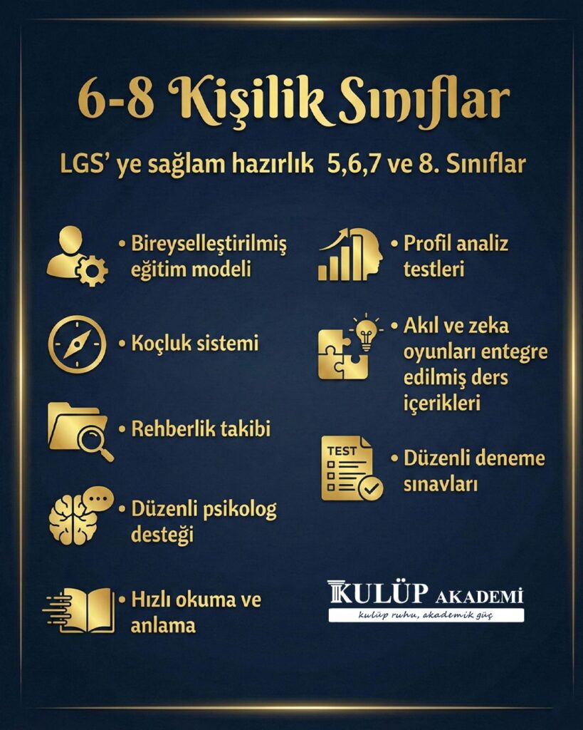 Bireysel ve Odaklı Eğitimle LGS’de Güçlü Başarı | Kulüp Akademi resim kulup 4